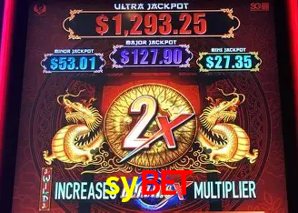 Infográfico RTP jogos de cassino sybet